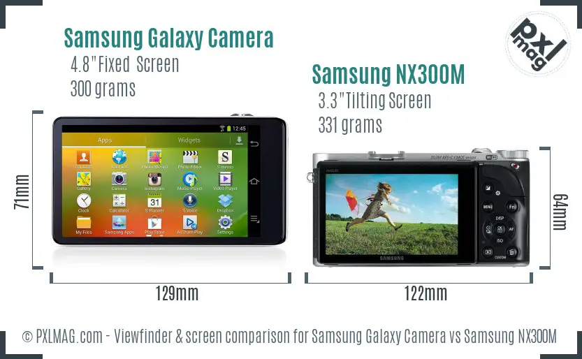 Samsung Galaxy Camera vs Samsung NX300M Screen and Viewfinder comparison