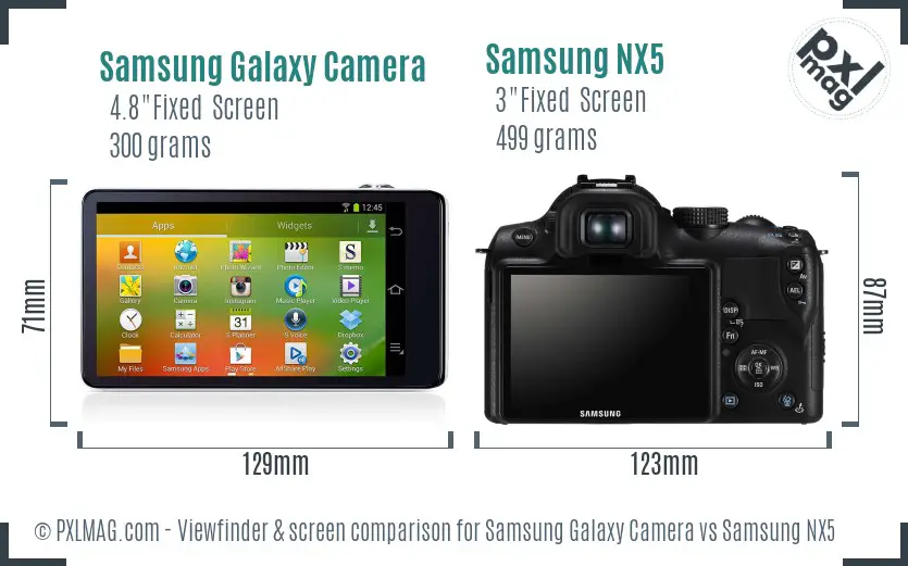 Samsung Galaxy Camera vs Samsung NX5 Screen and Viewfinder comparison
