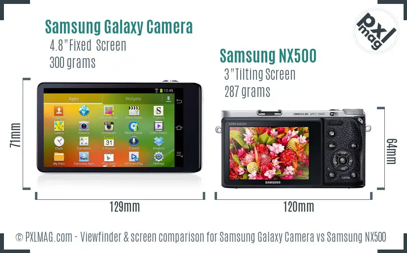 Samsung Galaxy Camera vs Samsung NX500 Screen and Viewfinder comparison