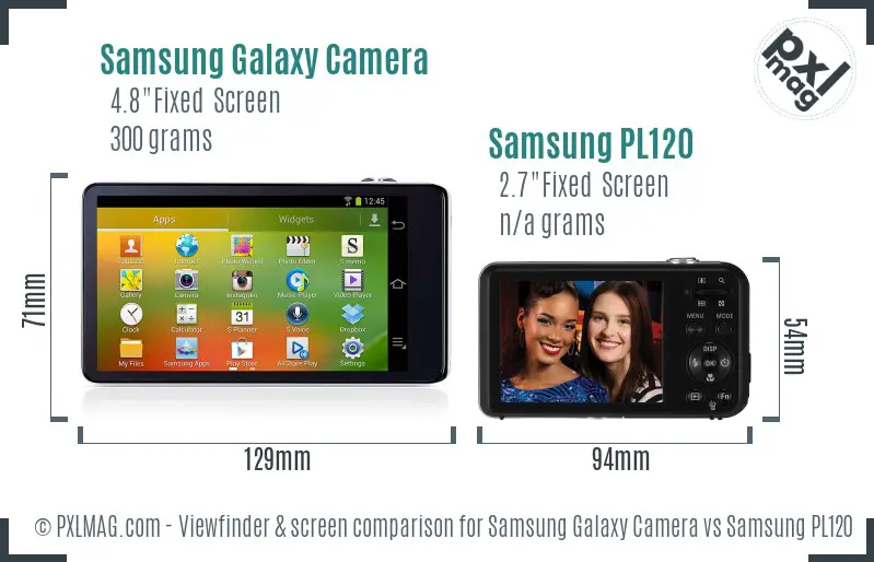 Samsung Galaxy Camera vs Samsung PL120 Screen and Viewfinder comparison