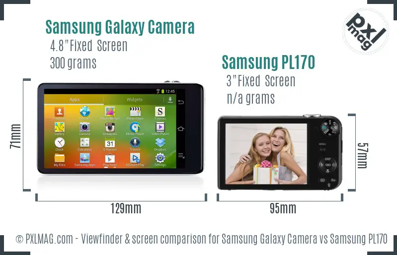 Samsung Galaxy Camera vs Samsung PL170 Screen and Viewfinder comparison Samsung Galaxy Camera vs Samsung PL170 Screen and Viewfinder comparison