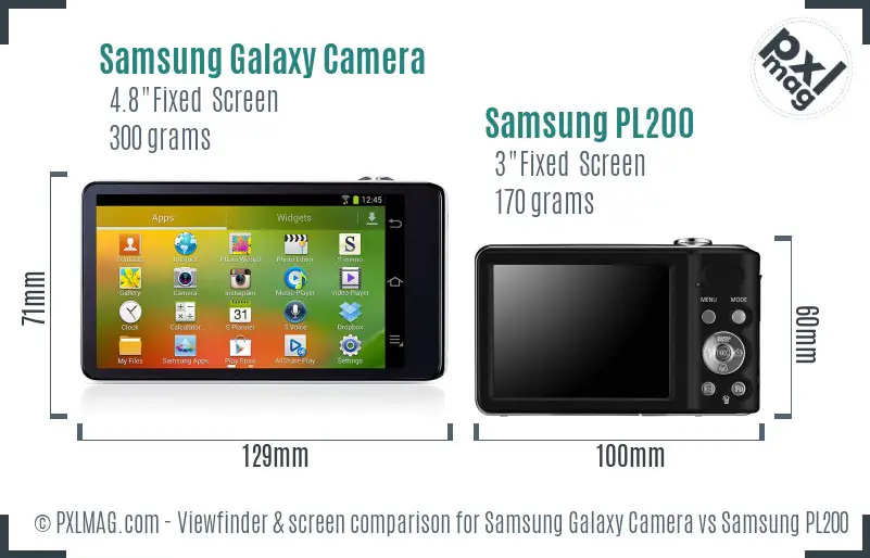 Samsung Galaxy Camera vs Samsung PL200 Screen and Viewfinder comparison