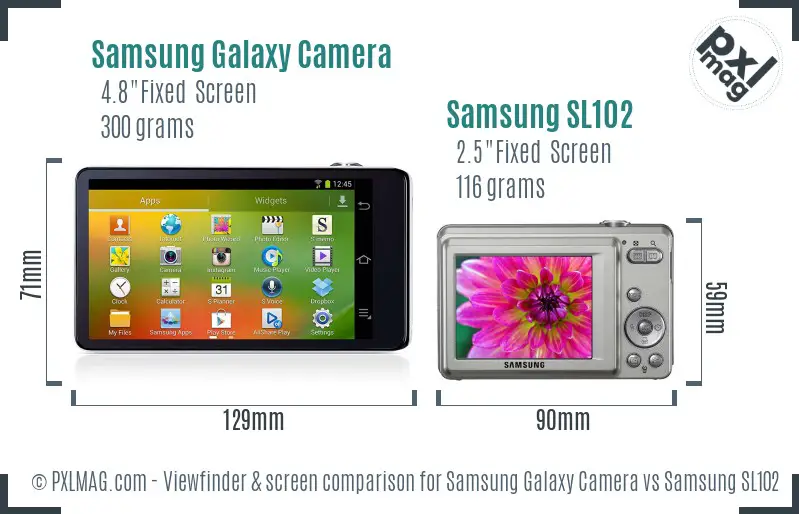 Samsung Galaxy Camera vs Samsung SL102 Screen and Viewfinder comparison