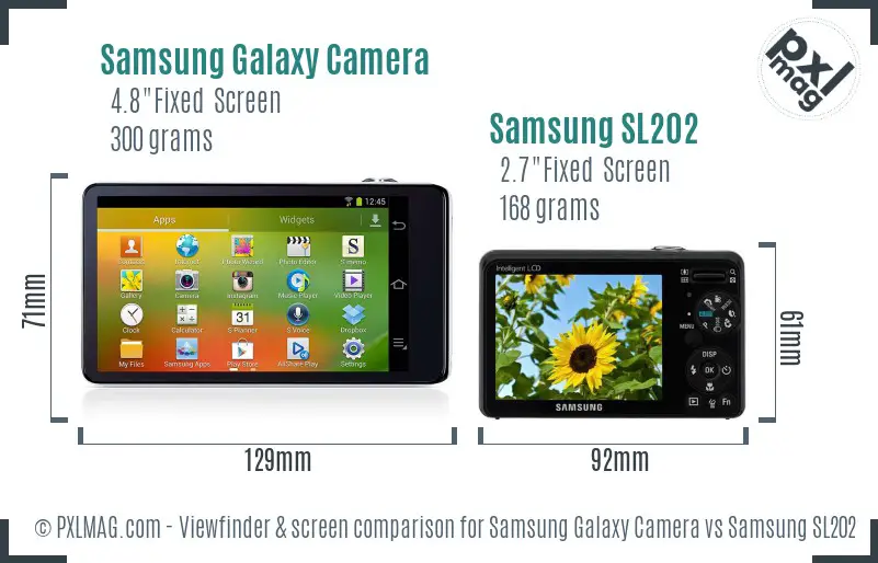 Samsung Galaxy Camera vs Samsung SL202 Screen and Viewfinder comparison