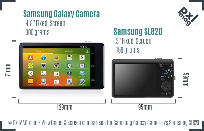 Samsung Galaxy Camera vs Samsung SL820 Screen and Viewfinder comparison