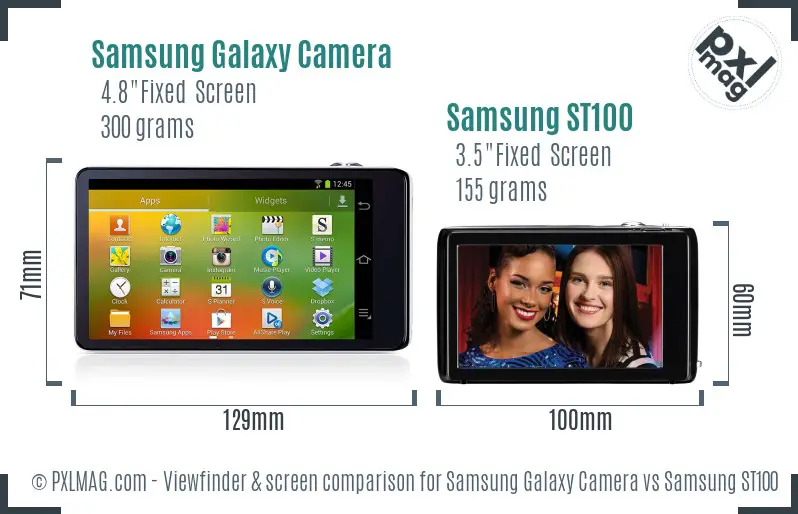 Samsung Galaxy Camera vs Samsung ST100 Screen and Viewfinder comparison