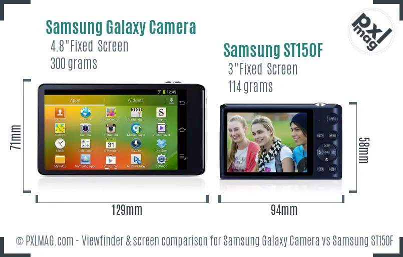 Samsung Galaxy Camera vs Samsung ST150F Screen and Viewfinder comparison