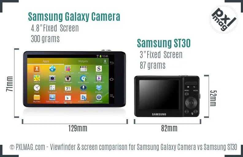 Samsung Galaxy Camera vs Samsung ST30 Screen and Viewfinder comparison