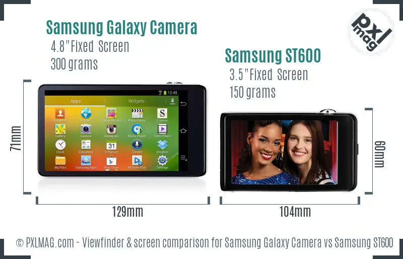 Samsung Galaxy Camera vs Samsung ST600 Screen and Viewfinder comparison