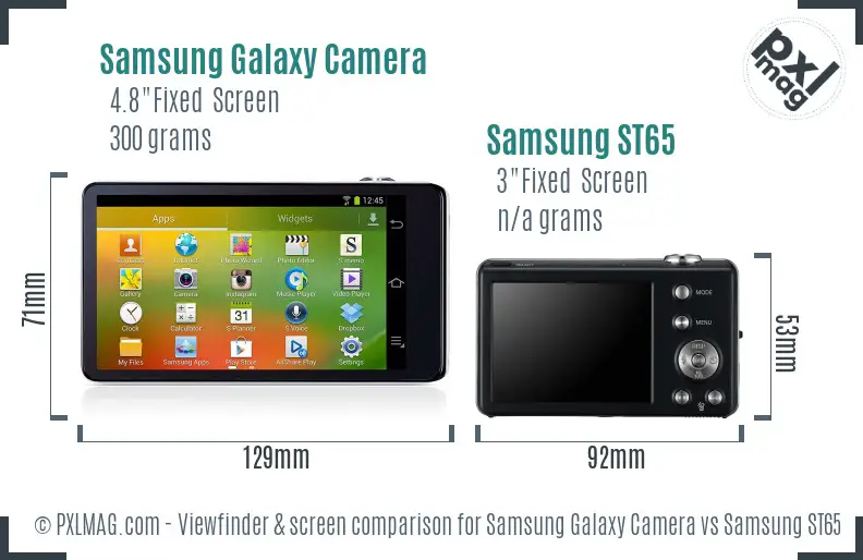 Samsung Galaxy Camera vs Samsung ST65 Screen and Viewfinder comparison