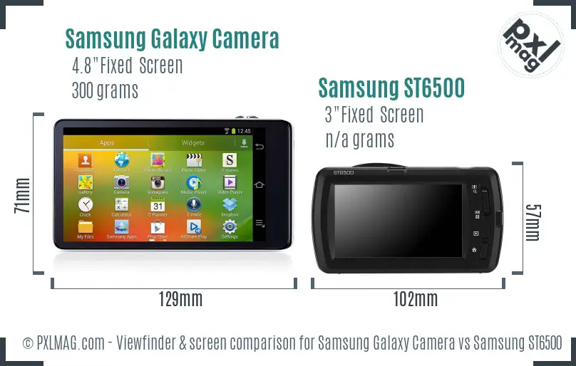 Samsung Galaxy Camera vs Samsung ST6500 Screen and Viewfinder comparison Samsung Galaxy Camera vs Samsung ST6500 Screen and Viewfinder comparison