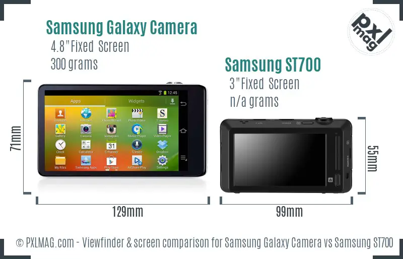 Samsung Galaxy Camera vs Samsung ST700 Screen and Viewfinder comparison Samsung Galaxy Camera vs Samsung ST700 Screen and Viewfinder comparison