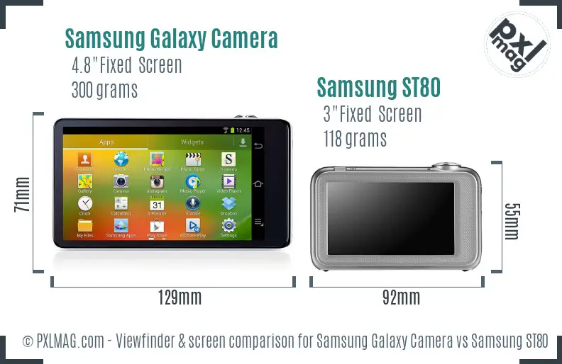 Samsung Galaxy Camera vs Samsung ST80 Screen and Viewfinder comparison