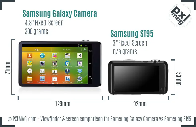Samsung Galaxy Camera vs Samsung ST95 Screen and Viewfinder comparison