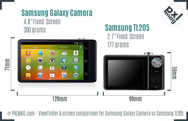 Samsung Galaxy Camera vs Samsung TL205 Screen and Viewfinder comparison