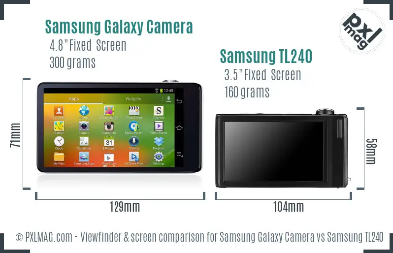 Samsung Galaxy Camera vs Samsung TL240 Screen and Viewfinder comparison