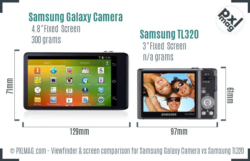 Samsung Galaxy Camera vs Samsung TL320 Screen and Viewfinder comparison