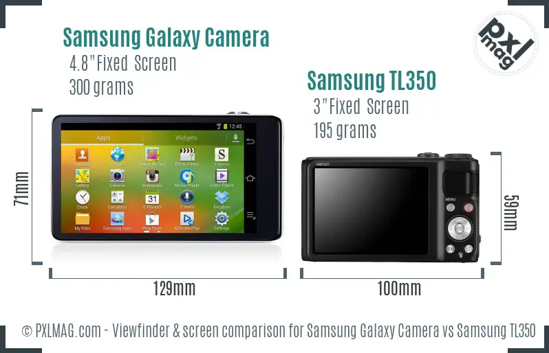 Samsung Galaxy Camera vs Samsung TL350 Screen and Viewfinder comparison