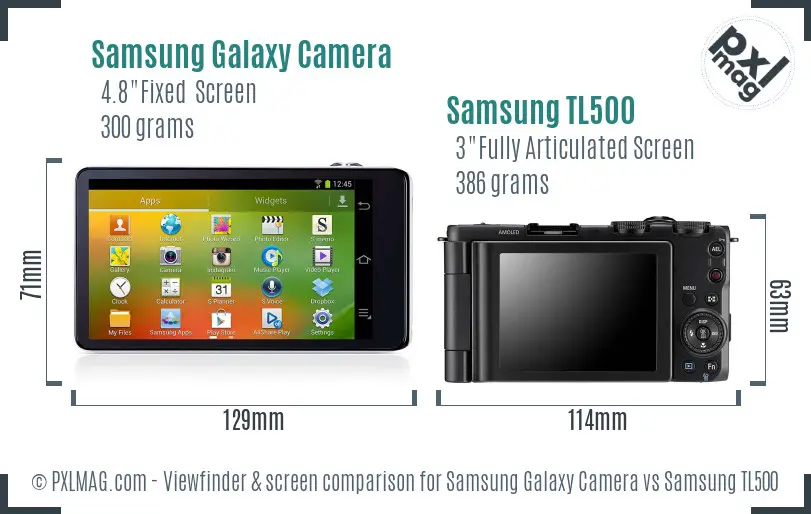 Samsung Galaxy Camera vs Samsung TL500 Screen and Viewfinder comparison