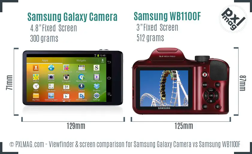 Samsung Galaxy Camera vs Samsung WB1100F Screen and Viewfinder comparison