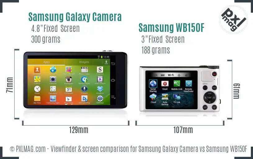 Samsung Galaxy Camera vs Samsung WB150F Screen and Viewfinder comparison