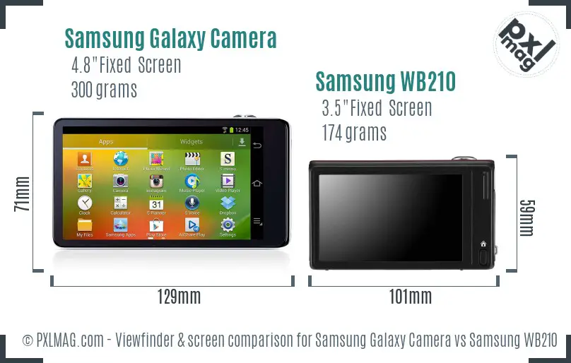 Samsung Galaxy Camera vs Samsung WB210 Screen and Viewfinder comparison