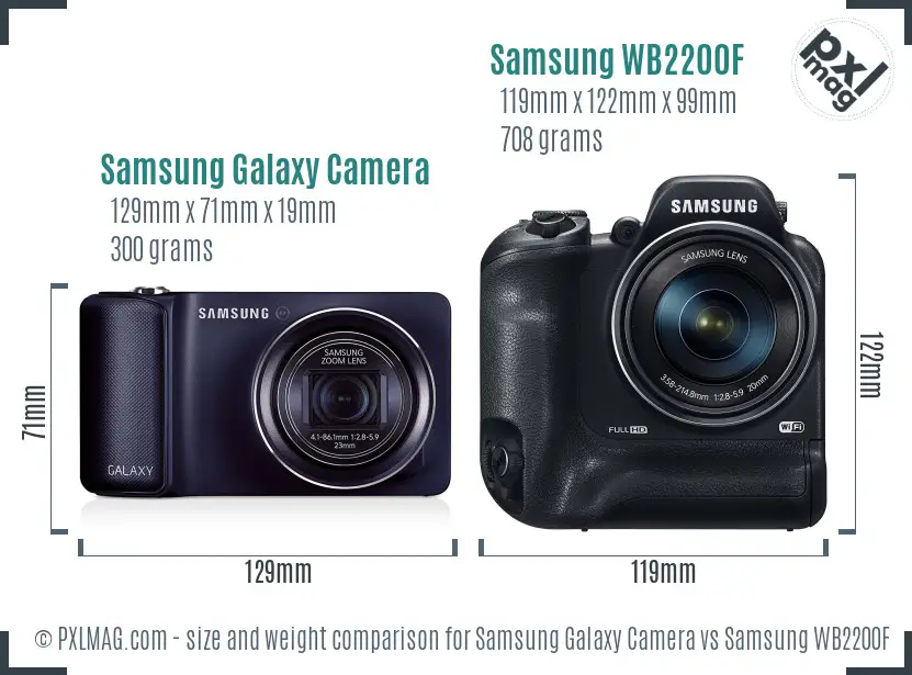 Samsung Galaxy Camera vs Samsung WB2200F size comparison