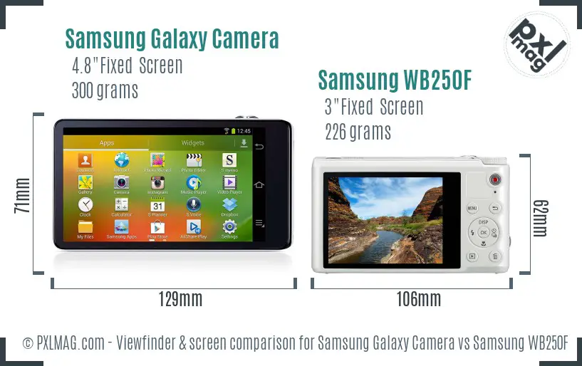 Samsung Galaxy Camera vs Samsung WB250F Screen and Viewfinder comparison