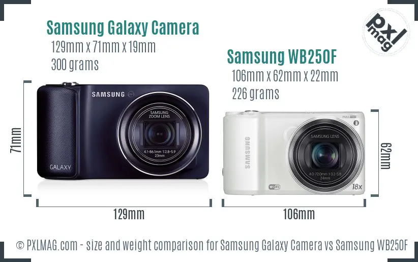 Samsung Galaxy Camera vs Samsung WB250F size comparison