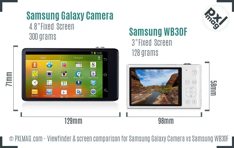 Samsung Galaxy Camera vs Samsung WB30F Screen and Viewfinder comparison