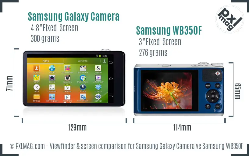 Samsung Galaxy Camera vs Samsung WB350F Screen and Viewfinder comparison