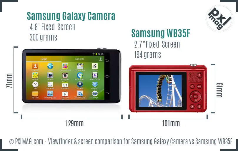 Samsung Galaxy Camera vs Samsung WB35F Screen and Viewfinder comparison