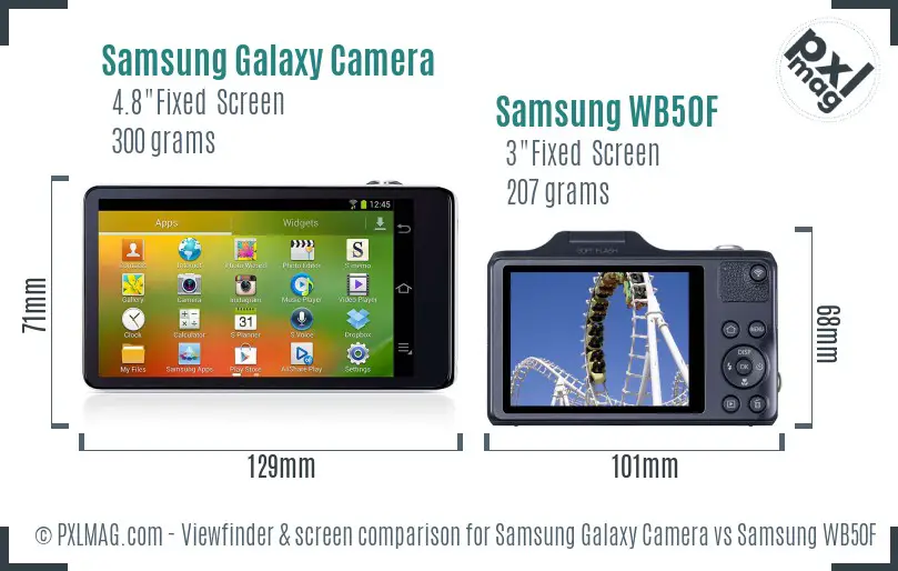 Samsung Galaxy Camera vs Samsung WB50F Screen and Viewfinder comparison