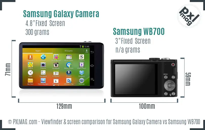 Samsung Galaxy Camera vs Samsung WB700 Screen and Viewfinder comparison