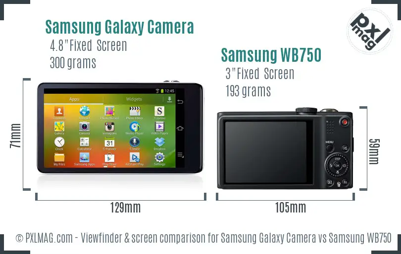 Samsung Galaxy Camera vs Samsung WB750 Screen and Viewfinder comparison