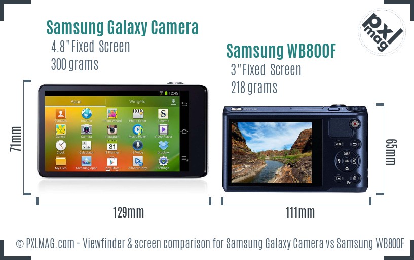 Samsung Galaxy Camera vs Samsung WB800F Screen and Viewfinder comparison