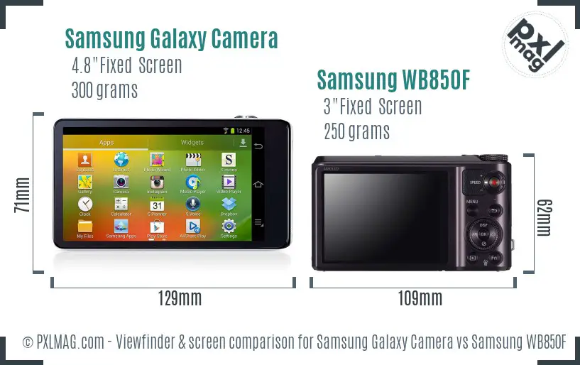 Samsung Galaxy Camera vs Samsung WB850F Screen and Viewfinder comparison