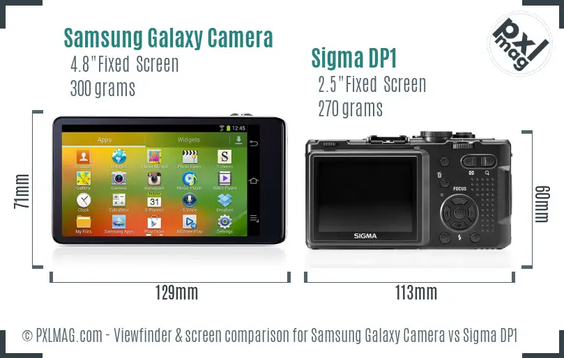 Samsung Galaxy Camera vs Sigma DP1 Screen and Viewfinder comparison