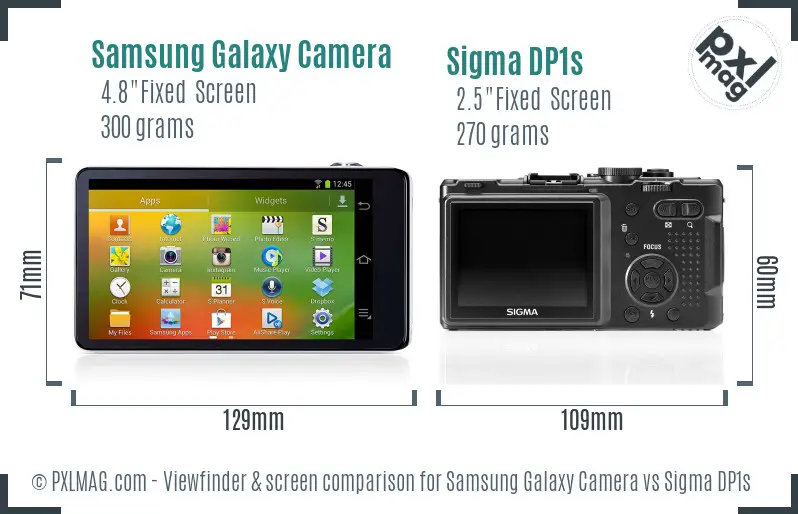 Samsung Galaxy Camera vs Sigma DP1s Screen and Viewfinder comparison