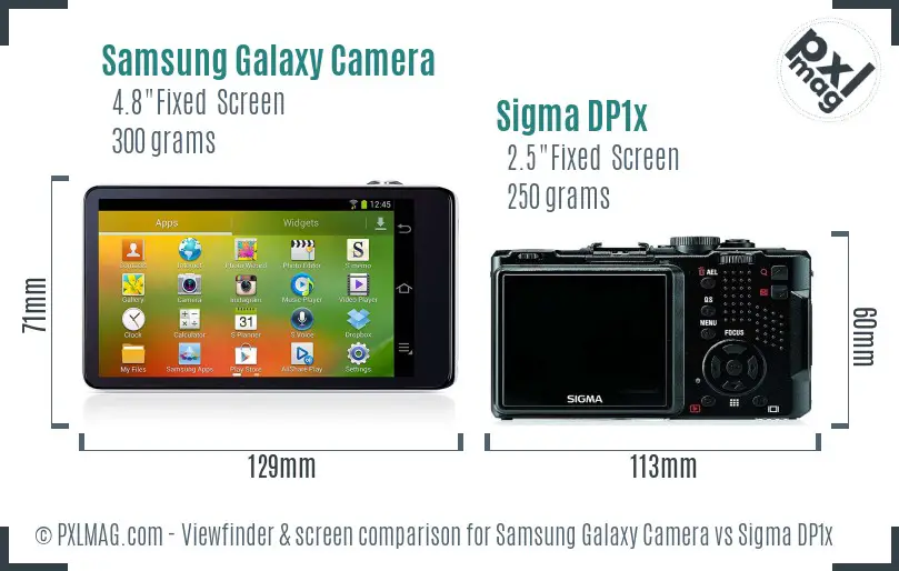 Samsung Galaxy Camera vs Sigma DP1x Screen and Viewfinder comparison