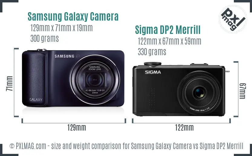 Samsung Galaxy Camera vs Sigma DP2 Merrill size comparison