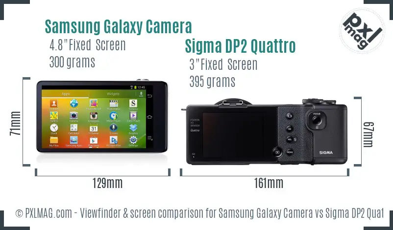 Samsung Galaxy Camera vs Sigma DP2 Quattro Screen and Viewfinder comparison