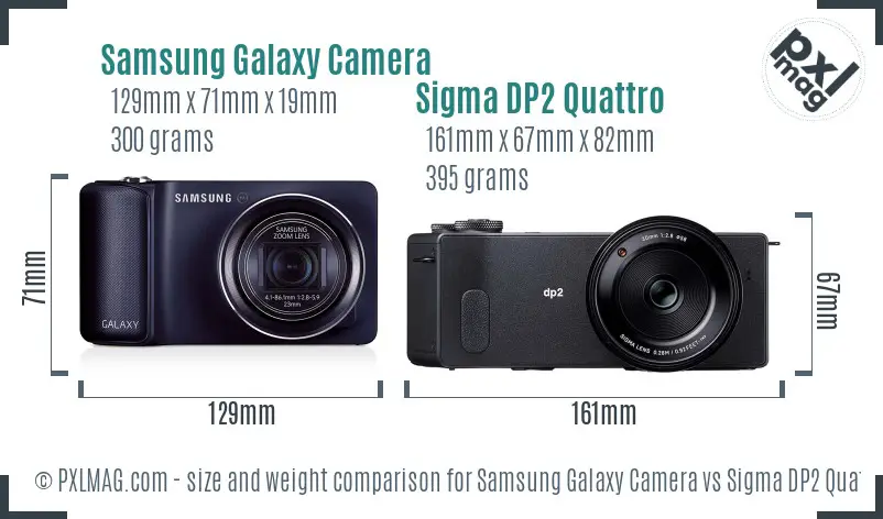 Samsung Galaxy Camera vs Sigma DP2 Quattro size comparison