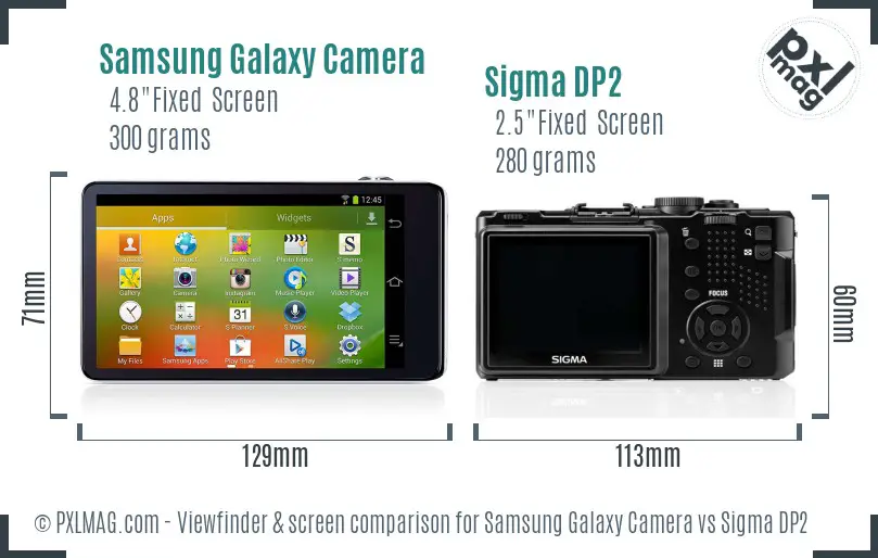 Samsung Galaxy Camera vs Sigma DP2 Screen and Viewfinder comparison