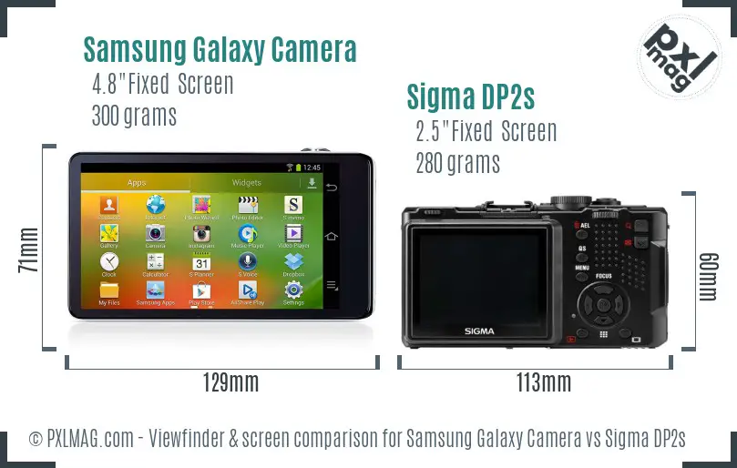 Samsung Galaxy Camera vs Sigma DP2s Screen and Viewfinder comparison