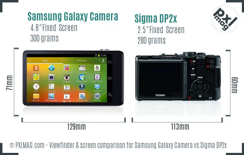 Samsung Galaxy Camera vs Sigma DP2x Screen and Viewfinder comparison