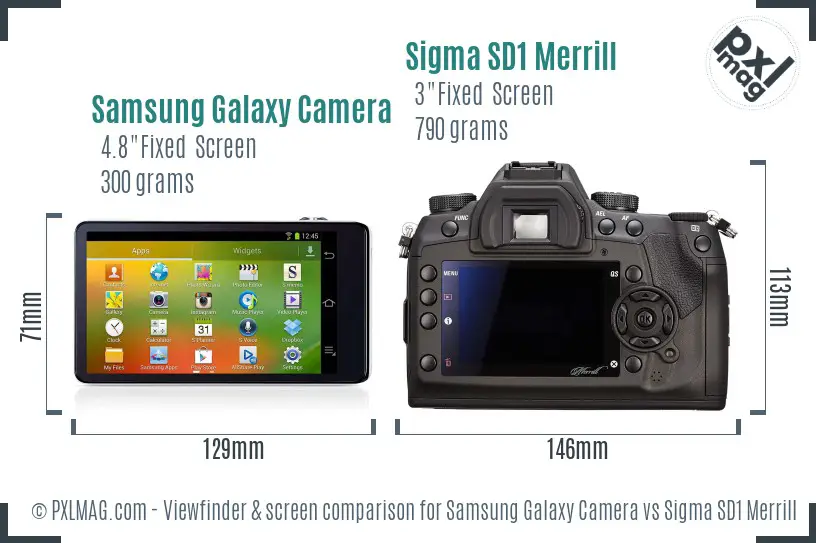 Samsung Galaxy Camera vs Sigma SD1 Merrill Screen and Viewfinder comparison