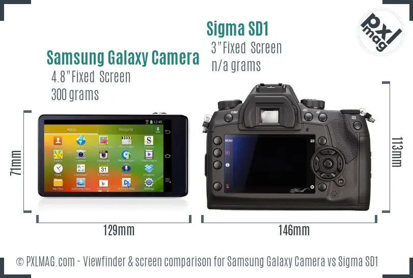 Samsung Galaxy Camera vs Sigma SD1 Screen and Viewfinder comparison
