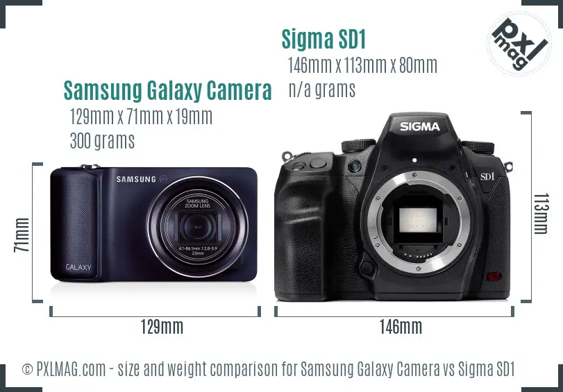 Samsung Galaxy Camera vs Sigma SD1 size comparison