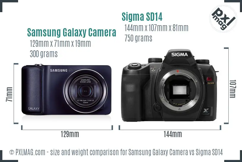 Samsung Galaxy Camera vs Sigma SD14 size comparison